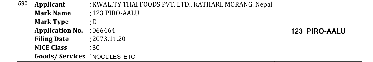 Original bulletin entry for 123 PIRO-AALU