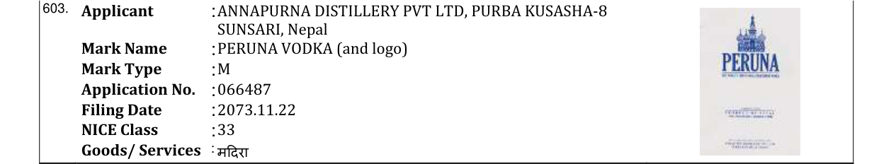 Original bulletin entry for PERUNA VODKA (and logo)
