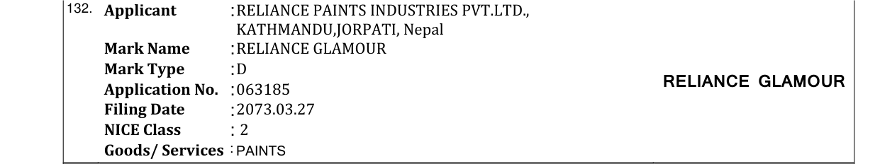 Original bulletin entry for RELIANCE GLAMOUR