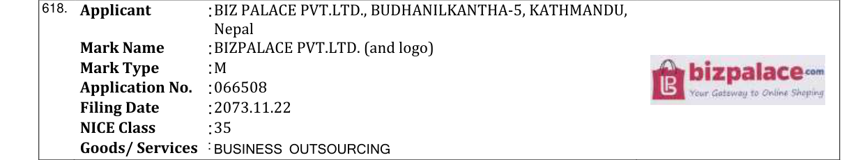Original bulletin entry for BIZPALACE PVT.LTD. (and logo)