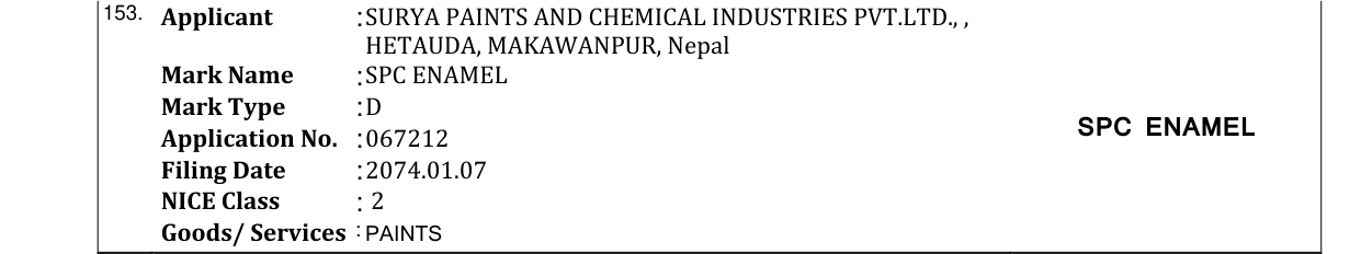 Original bulletin entry for SPC ENAMEL