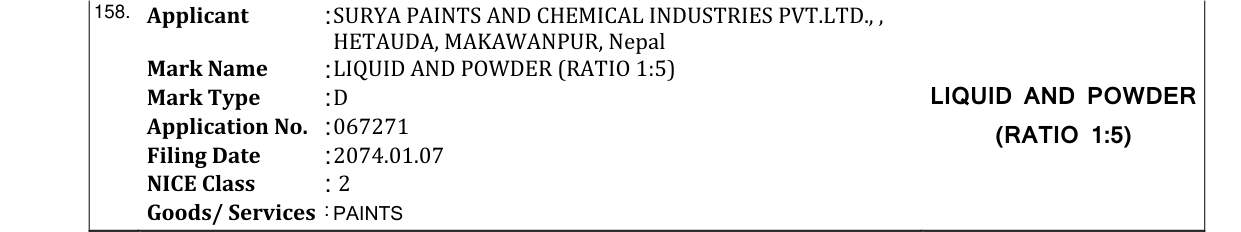 Original bulletin entry for LIQUID AND POWDER (RATIO 1:5)