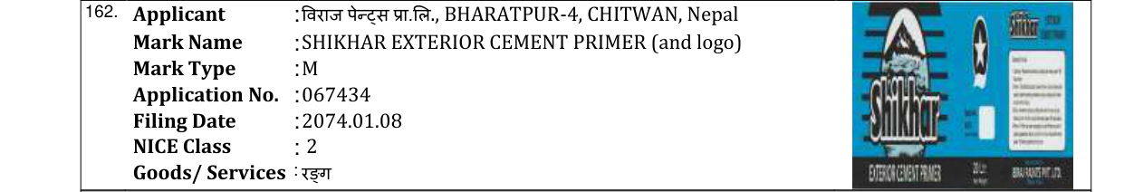 Original bulletin entry for SHIKHAR EXTERIOR CEMENT PRIMER (and logo)