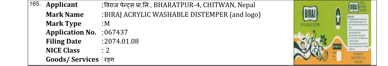 Original bulletin entry for BIRAJ ACRYLIC WASHABLE DISTEMPER (and logo)