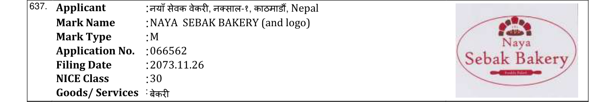 Original bulletin entry for NAYA SEBAK BAKERY (and logo)