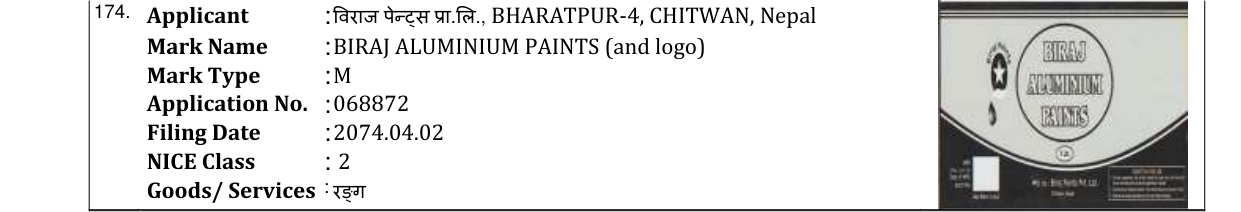 Original bulletin entry for BIRAJ ALUMINIUM PAINTS (and logo)