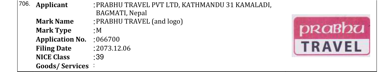 Original bulletin entry for PRABHU TRAVEL (and logo)