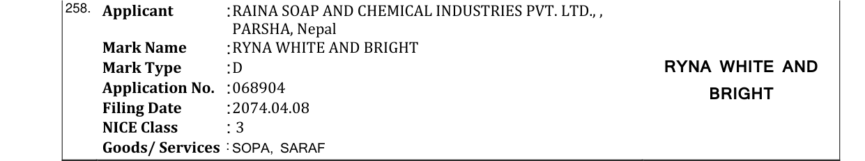 Original bulletin entry for RYNA WHITE AND BRIGHT