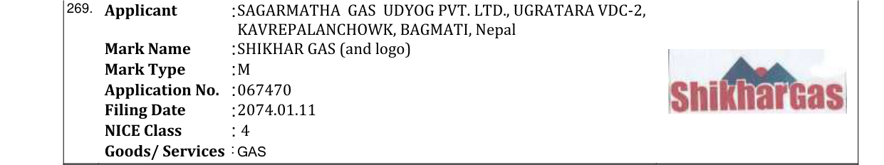 Original bulletin entry for SHIKHAR GAS (and logo)