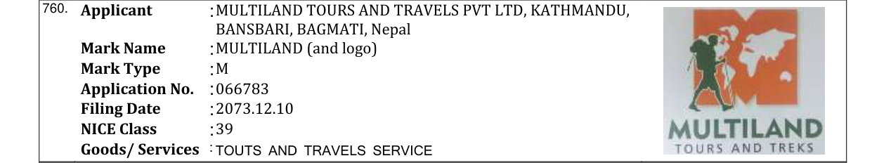 Original bulletin entry for MULTILAND (and logo)