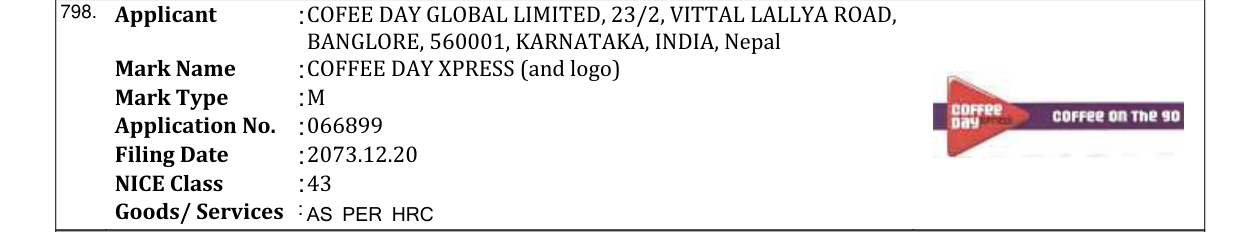 Original bulletin entry for COFFEE DAY XPRESS (and logo)