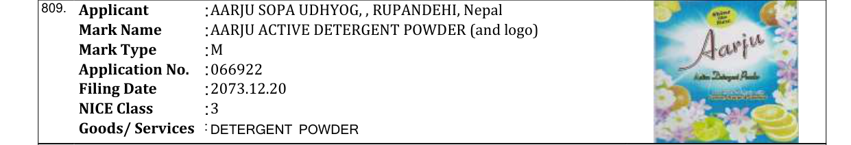 Original bulletin entry for AARJU ACTIVE DETERGENT POWDER (and logo)