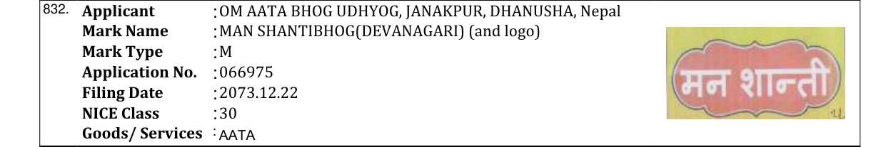 Original bulletin entry for MAN SHANTIBHOG(DEVANAGARI) (and logo)