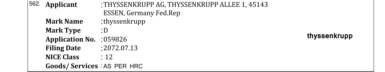 Original bulletin entry for thyssenkrupp