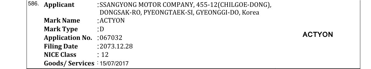 Original bulletin entry for ACTYON