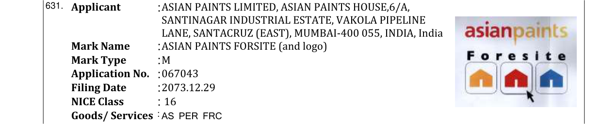 Original bulletin entry for ASIAN PAINTS FORSITE (and logo)