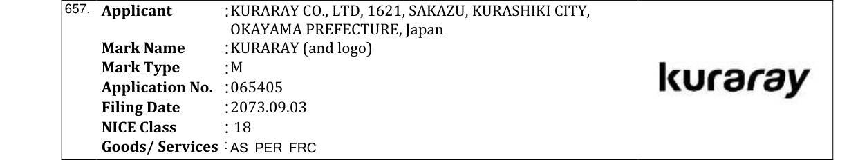 Original bulletin entry for KURARAY (and logo)