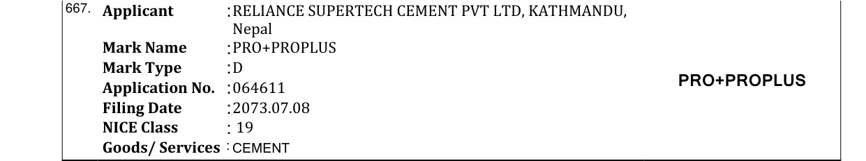 Original bulletin entry for PRO+PROPLUS