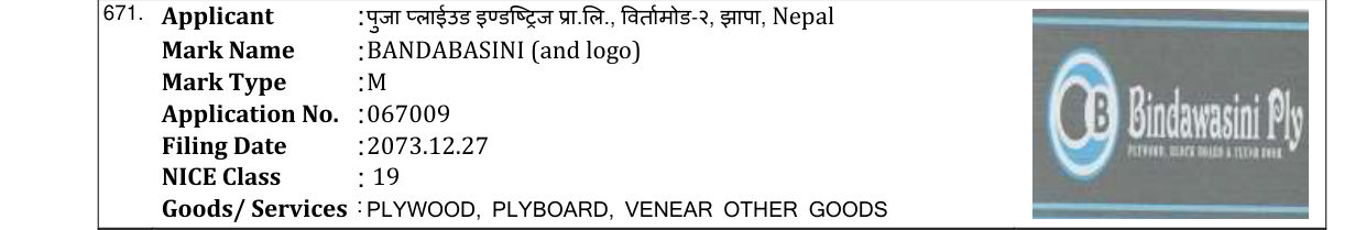 Original bulletin entry for BANDABASINI (and logo)