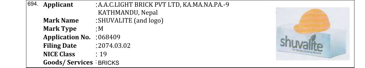 Original bulletin entry for SHUVALITE (and logo)