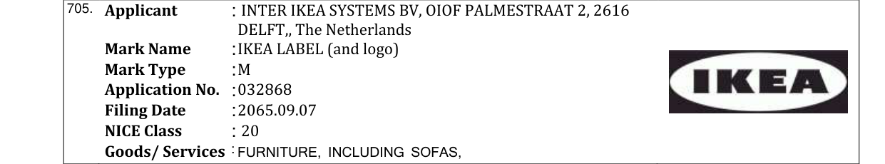 Original bulletin entry for IKEA LABEL (and logo)