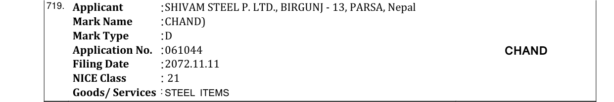 Original bulletin entry for CHAND)