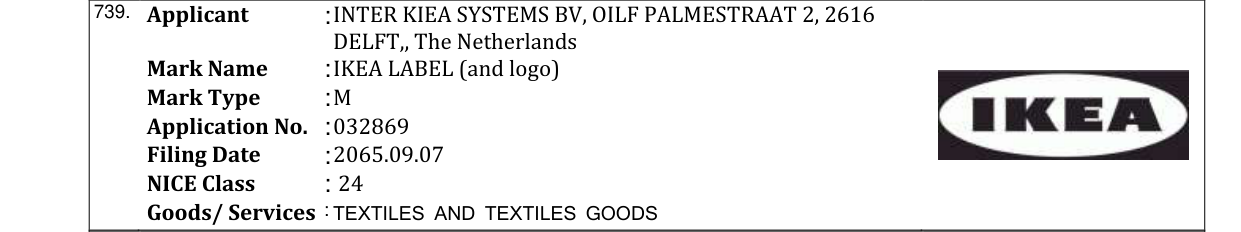 Original bulletin entry for IKEA LABEL (and logo)