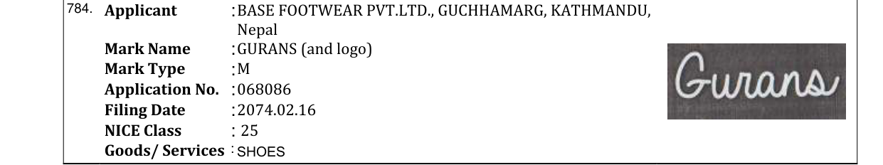 Original bulletin entry for GURANS (and logo)