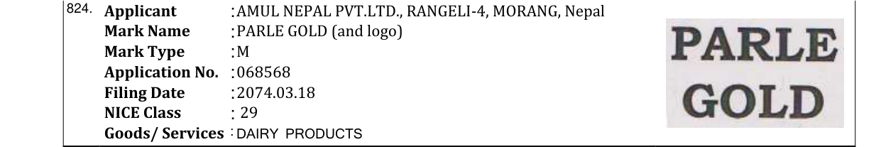 Original bulletin entry for PARLE GOLD (and logo)