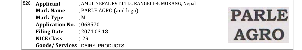 Original bulletin entry for PARLE AGRO (and logo)