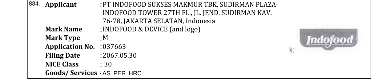 Original bulletin entry for INDOFOOD & DEVICE (and logo)
