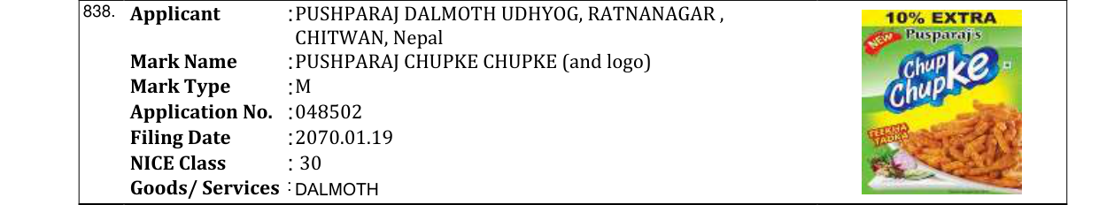 Original bulletin entry for PUSHPARAJ CHUPKE CHUPKE (and logo)