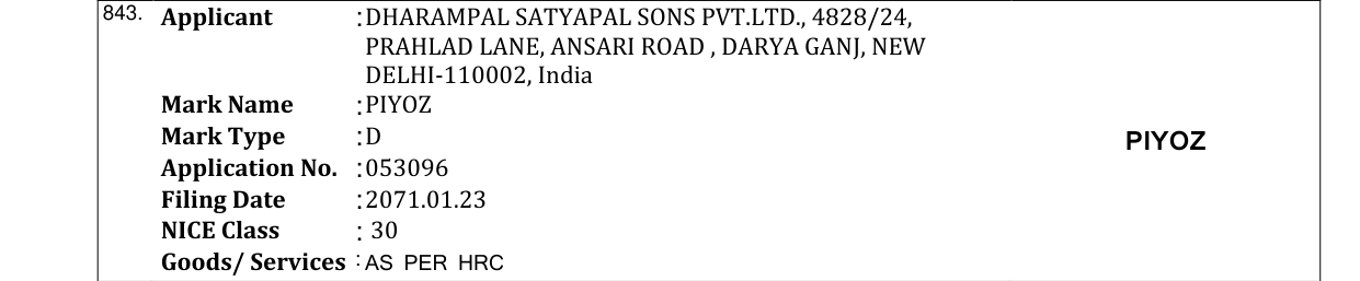 Original bulletin entry for PIYOZ