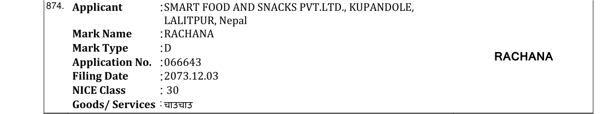 Original bulletin entry for RICHA