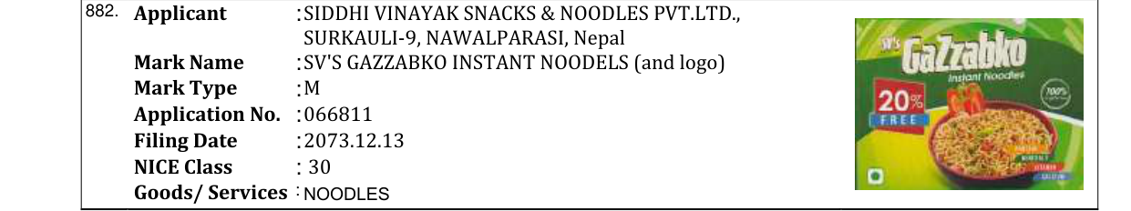 Original bulletin entry for SV'S GAZZABKO INSTANT NOODELS (and logo)