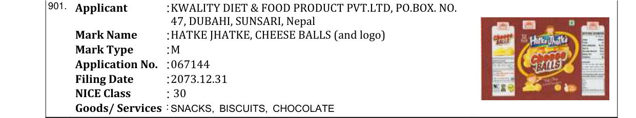 Original bulletin entry for HATKE JHATKE, CHEESE BALLS
