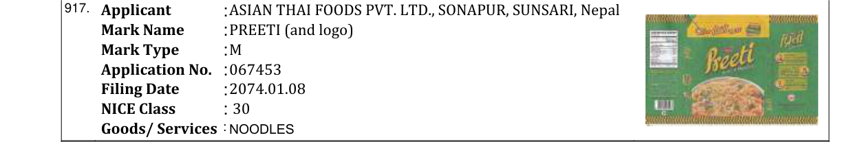 Original bulletin entry for PREETI (and logo)