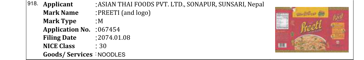 Original bulletin entry for PREETI MEAL PACK (and logo)