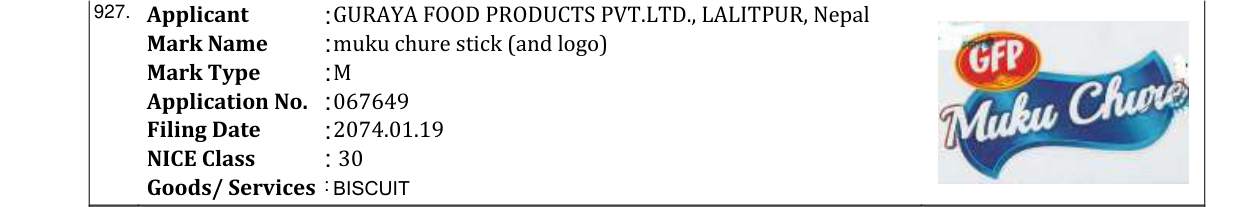 Original bulletin entry for moulik (and logo)