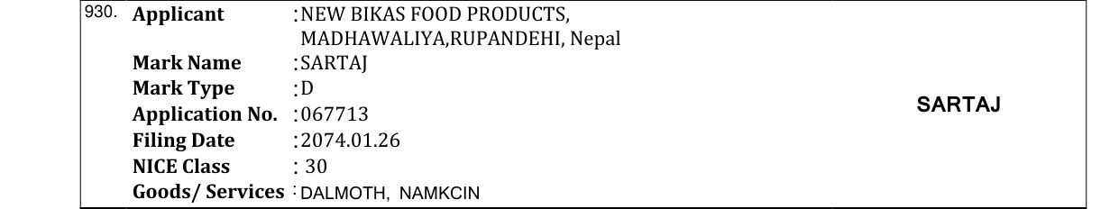 Original bulletin entry for BHRIKUTI
