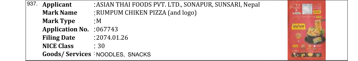 Original bulletin entry for RUMPUM CHICKEN MANCHURIAN (and logo)