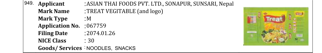 Original bulletin entry for PHATAPHAT CHICKEN (and logo)