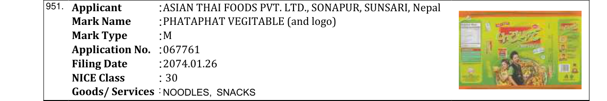Original bulletin entry for PREETI PIZZA CHICKEN (and logo)