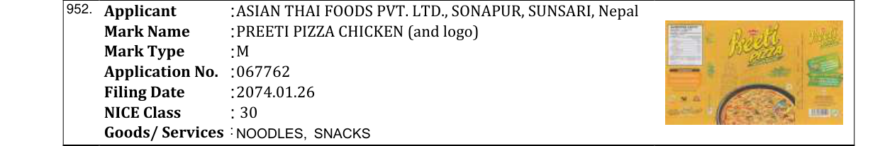 Original bulletin entry for PREETI PIZZA VEGITABLE (and logo)