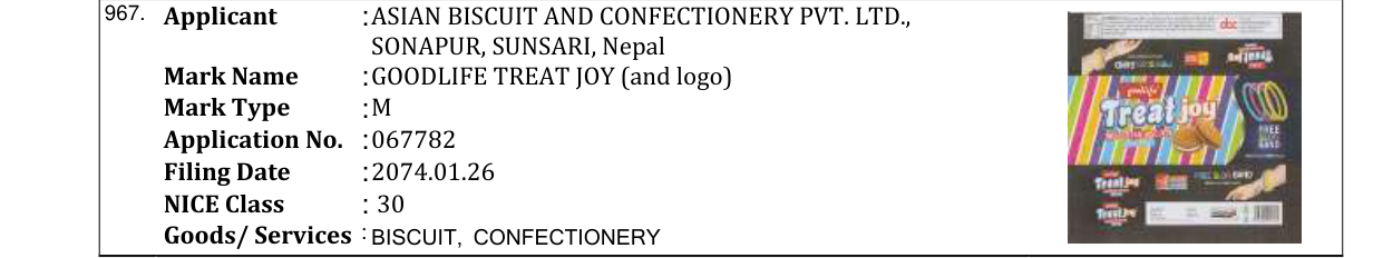 Original bulletin entry for HAVE A GOODLIFE (and logo)
