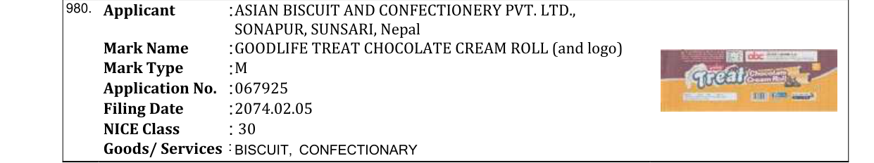 Original bulletin entry for GOODLIFE TREAT MILK CREAM OIL (and logo)