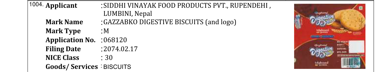 Original bulletin entry for GAZZABKO SVS DOUBLE CRACKERS (and logo)
