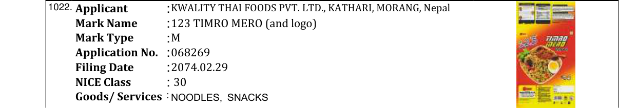 Original bulletin entry for 123 CHHITO MITHO (and logo)