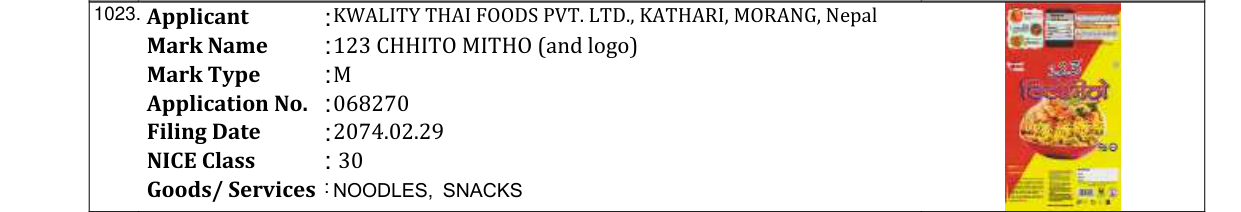 Original bulletin entry for 123 CUP CAKES