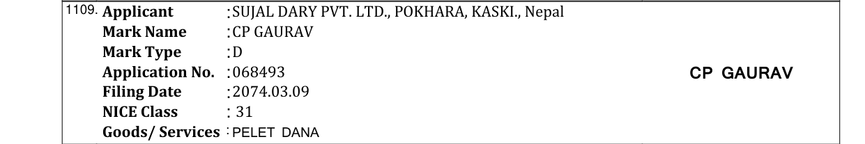 Original bulletin entry for GAURAV